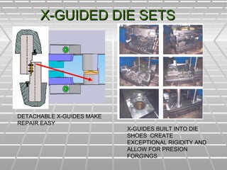 X-GUIDED DIE SETSX-GUIDED DIE SETS
X-GUIDES BUILT INTO DIE
SHOES CREATE
EXCEPTIONAL RIGIDITY AND
ALLOW FOR PRESION
FORGINGS
DETACHABLE X-GUIDES MAKE
REPAIR EASY
 