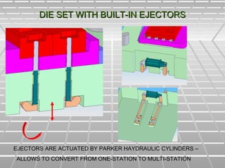 DIE SET WITH BUILT-IN EJECTORSDIE SET WITH BUILT-IN EJECTORS
EJECTORS ARE ACTUATED BY PARKER HAYDRAULIC CYLINDERS –
ALLOWS TO CONVERT FROM ONE-STATION TO MULTI-STATION
 