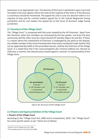Village Court and Resolution of Local Disputes 09
possession in an appropriate case. The decision of the Court is declared in open court and
recorded in the case register where the ratio of the majority of the Vote or if the decision
is unanimous should be mentioned. The appeal lies only in case of a decision taken in 3:2
majority of vote and for criminal matters appeal lies to the Judicial Magistrate having
jurisdiction and for civil matters the appeal lies to the Court of Assistant Judge having
jurisdiction.
2.1 Structure of the Village Court
The “Village Court” is composed with ﬁve juries headed by the UP Chairman4
. Apart from
the Chairman, other four members are nominated by the two parties- one from the local
community and the other must be a local elected UP member (ﬁgure-3a and 3b.). If there
is a reason where the involvement of Chairman is challenged by any party to the dispute,
any reliable member of the Union Parishad other than those mentioned under Section-5(1)
can be appointed (by UNO) in the prescribed manner, shall be the Chairman of the Village
Court. It is noted here that if the cases/complaints (for criminal matters) are relevant to
child and, or women, the relevant party should appoint a woman5
as representative of the
Village Court.
2.2 Powers and legal jurisdiction of the Village Court
I. Powers of the Village Court
According to the “Village Court Act, 2006 and its amendment, 2013”, the “Village Court”
has some speciﬁc power as per “which are as follows:
4
Section-5 of the Village Court Act, 2006
5
The amended section-5 (1) of the VCA, 2006
For Accused:
2 person
(1 UP member and
1 nominated
respectable person)
For petessioner:
2 person
(1 UP member and
1 nominated
respectableperson)
UP Charman
Figure-3b: Structure of the Village Court
 
