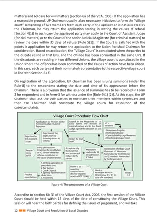 12 Village Court and Resolution of Local Disputes
matters) and 60 days for civil matters (section-6a of the VCA, 2006). If the application has
a reasonable ground, UP Chairman usually takes necessary initiatives to form the “village
court” comprising of two members from each party. If the application is not accepted by
the Chairman, he may return the application stating in writing the causes of refusal
[Section 4(1)] in such case the aggrieved party may apply to the Court of Assistant Judge
(for civil matters) or to the Court of the senior Judicial Magistrate (for criminal matters) to
review the case within 30 days of refusal [Rule 5(1)]. If the Court is satisﬁed with the
points in application he may return the application to the Union Parishad Chairman for
consideration. Based on application, the “Village Court” is constituted when the parties to
the dispute reside in that UPs, and the oﬀence has been committed in the same UPs. If
the disputants are residing in two diﬀerent Unions, the village court is constituted in the
Union where the oﬀence has been committed or the causes of action have been arisen.
In this case, each party sent their nominated representative to the respective village court
in line with Section-6 (2).
On registration of the application, UP chairman has been issuing summons (under the
Rule-8) to the respondent stating the date and time of his appearance before the
Chairman. There is a provision that the issuance of summons has to be recorded in Form
2 for respondent and in Form-3 for witness under the [Rule-9 (1) (2)]. At this stage, the UP
Chairman shall ask the both parties to nominate their members within seven days and
then the Chairman shall constitute the village courts for resolution of the
case/complaints.
According to section-6b (1) of the Village Court Act, 2006, the ﬁrst session of the Village
Court should be held within 15 days of the date of constituting the Village Court. This
session will hear the both parties for deﬁning the issues of judgement, and will take
Village Court Procedure: Flow Chart
Application for Revision to the
Assistant Judge in Case of
Rejection
Rejection by
the assistant
Judge
People
come
to UP
Rejection of the
application by
showing causes in
writing
Filing petiton to UP
Chairman for constitution
ofVC (Union where the
offence constituted or
the cause of action arose)
Acceptance by
the Chairman
and issuance of
notices to the
parties
Mediation
under rule 33
on admission.
If failed
Constitution ofVillage Court
Chairman + 2 Members
Nominated by the Petitioner
and 2 Members Nominated
by the Respondent
Verdict
3:2
Verdict
Finality of decetion
Unanimous/ 4:1/ 3:1 (in
case of 4 Members)
Power of VC -
awarding
compensation/
decree/ property
worth of BDT 25,000/
1.Writing application in
prescribed form.
2. Fair Justuce.
3 Quick Disposal.
4. Speedy implementation
of decision.
5. Awareness.
People’s
expectations
Order for trial
byVC
Appeal to the Magistrate of 1st
Class against the dicision on
criminal matters and to the Assist.
Judge against the decision on civil
matters. 1. Manpower/Logistics
2. Motivation/Budge
3. Capacitybuilding/LegalAwareness
4. Monitoring & supervision
UP’s
concern
Figure 4: The procedures of a Village Court
 
