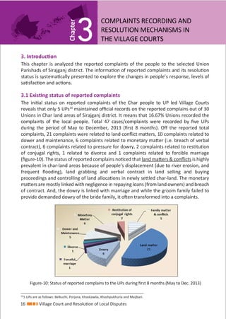16 Village Court and Resolution of Local Disputes
3
Chapter
3. Introduction
This chapter is analyzed the reported complaints of the people to the selected Union
Parishads of Sirajganj district. The information of reported complaints and its resolution
status is systematically presented to explore the changes in people’s response, levels of
satisfaction and actions.
3.1 Existing status of reported complaints
The initial status on reported complaints of the Char people to UP led Village Courts
reveals that only 5 UPs10
maintained oﬃcial records on the reported complains out of 30
Unions in Char land areas of Sirajganj district. It means that 16.67% Unions recorded the
complaints of the local people. Total 47 cases/complaints were recorded by ﬁve UPs
during the period of May to December, 2013 (ﬁrst 8 months). Oﬀ the reported total
complaints, 21 complaints were related to land conﬂict matters, 10 complaints related to
dower and maintenance, 6 complaints related to monetary matter (i.e. breach of verbal
contract), 6 complaints related to pressure for dowry, 2 complaints related to restitution
of conjugal rights, 1 related to divorce and 1 complaints related to forcible marriage
(ﬁgure-10). The status of reported complains noticed that land matters & conﬂicts is highly
prevalent in char-land areas because of people’s displacement (due to river erosion, and
frequent ﬂooding), land grabbing and verbal contract in land selling and buying
proceedings and controlling of land allocations in newly settled char-land. The monetary
matters are mostly linked with negligence in repaying loans (from land owners) and breach
of contract. And, the dowry is linked with marriage and while the groom family failed to
provide demanded dowry of the bride family, it often transformed into a complaints.
COMPLAINTS RECORDING AND
RESOLUTION MECHANISMS IN
THE VILLAGE COURTS
Figure-10: Status of reported complains to the UPs during ﬁrst 8 months (May to Dec. 2013)
10
5 UPs are as follows: Belkuchi, Porjana, Khaskawlia, Khashpukhuria and Maijbari.
 