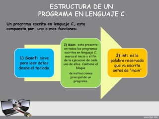 Un programa escrito en lenguaje C, esta
compuesto por uno o mas funciones:
 