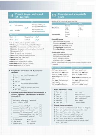 111
d At 7.30.
e It’s in March.
f Comedies.
1.5
Present Simple: yes/no and
wh- questions
Yes/No questions Short answers
Do I/you/we/they
play?
Yes, I/you/we/they do.
No, I/you/we/they don’t.
Does he/she/it
Yes, he/she/it does.
No, he/she/it doesn’t.
Wh- questions
What do I/you/we/they play?
What does he/she/it play?
In wh- questions, we use question words:
• What do your friends usually post on Facebook?
• What kind of music does your father listen to?
• What time does your mother come back from work?
• Where do you live?
• When do you do your homework?
• Which musical instrument do you play?
• Who do you play chess with?
• Whose coat is this?
• How do you usually get to school?
• How often do you visit your cousin?
• How many eggs do we need?
1 Complete the conversations with do, don’t, does
or doesn’t.
you live with your parents?
B: Yes, I .
he like parties?
B: Yes, he .
your mother speak English?
B: No, she .
they go to school with you?
B: No, they .
2 Complete the questions with the question words in
the box. Then match the questions (1–6) with the
answers (a–f).
how many what kind what time
when where which
1 is your birthday?
2 do you usually go on holiday?
3 website is your favourite?
4 of ﬁlms do you usually watch?
hours do you sleep every day?
6 do you usually wake up?
a To the seaside.
b I like Twitter.
c Seven or eight.
Nouns can be countable or uncountable.
Singular Plural
Countable
banana bananas
egg eggs
bottle bottles
Uncountable
bread –
cheese –
ham –
Countable nouns
• name things we can count:
There is an orange in the fridge.
• have singular and plural forms:
This hamburger is delicious.
These hamburgers are delicious.
Uncountable nouns:
• name things we cannot count:
My little brother hates milk.
• do not have a plural form:
Vegetarians don’t eat meat.
We can use these words and phrases to refer to an amount or
a number:
Plural countable nouns Uncountable nouns
We’ve got some apples. We’ve got some bread.
We haven’t got any apples. We haven’t got any bread.
Have we got any apples? Have we got any bread?
How many apples have we
got?
How much bread have we got?
Not many. We haven’t got
many apples.
Not much. We haven’t got
much bread.
We’ve go a lot of apples. We’ve got a lot of bread.
1 Match the sentence halves.
1 There isn’t
2 Is there
3 There is
4 There aren’t
5 Are there
6 There are
a any eggs.
b some onions.
c any ham in the fridge.
d any mushrooms?
e any bread?
f some cheese.
2 Choose the correct options.
1 There is much / a lot of mozzarella cheese on this pizza.
2 There isn’t any / some tomato sauce on this pizza.
3 There is an / some onion in the fridge.
4 How much / How many bread have we got?
5 There isn’t some / much milk in the fridge.
6 Don’t worry, we’ve got a lot of / much eggs.
7 ‘How much / How many tomatoes do you eat a day?’
‘A lot. / Not much.’
2.2
Countable and uncountable
nouns
1 A:
2 A:
3 A:
4 A:
5
 