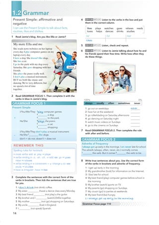 GRAMMAR FOCUS 1
Present Simple
+
I/You/We/They 1
play computer games.
2
a dog.
3
to the park.
He/She 4
plays the piano.
5
a cat.
6
shopping.
–
I/You/We/They don’t play a musical instrument.
He/She 7
like dogs.
don’t = do not; doesn’t = does not
GRAMMAR FOCUS 2
Adverbs of frequency
I always get up early in the mornings. I am never late for school.
The adverb (always, often, never, etc.) normally comes
1
the verb. But it comes 2
the verb to be.
REMEMBER THIS
Spelling rules for he/she/it:
• most verbs add -s: play ➞ plays
• verbs ending in -o, -sh, -ch, -x add -es: go ➞ goes;
relax ➞ relaxes
• verbs ending in a consonant + -y change y to -ies:
study ➞ studies
• have is irregular: have ➞ has
1 Read Jamie’s blog. Are you like Ella or Jamie?
2 Read GRAMMAR FOCUS 1. Then complete it with the
verbs in blue in Jamie’s blog.
7 Read GRAMMAR FOCUS 2. Then complete the rule
with after and before.
8 Write true sentences about you. Use the correct form
of the verbs in brackets and adverbs of frequency.
1 I (get up) early in the morning.
2 My grandmother (look) for information on the Internet.
3 I (be) late for school.
4 My best friend (play) computer games before school in
the morning.
5 My brother (watch) sports on TV.
6 My parents (go) shopping on Sundays.
7 My cousin (go) to parties at weekends.
8 My best friend (be) hungry.
1 I always get up early in the morning.
3 Complete the sentences with the correct form of the
verbs in brackets. Then tick the sentences that are true
for you.
1 I don’t drink (not drink) coffee.
2 My sister (have) a dance class every Monday.
3 My best friend (not play) a the guitar.
4 My brother and I (watch) DVDs together.
5 My mother (not go) shopping on Saturdays.
6 My uncle (live) in England.
7 I (not speak) Spanish.
1.2 Grammar
4 CD•1.24 MP3•24 Listen to the verbs in the box and put
them in the correct column.
likes plays watches goes relaxes reads
loves helps dances drinks studies
/s/ /z/ /ɪz/
likes
5 CD•1.25 MP3•25 Listen, check and repeat.
6 CD•1.26 MP3•26 Listen to Jamie talking about how he and
his friends spend their free time. Write how often they
do these things.
Grammar Focus page 110
Present Simple: afﬁrmative and
negative
I can use the Present Simple to talk about facts,
routines, likes and dislikes.
My mate Ella and me
She reads news websites on her laptop
every day. I play computer games on my
laptop every day.
I have a dog. She doesn’t like dogs.
She has a cat.
I go to the park with my dog every
Saturday. She goes shopping with her
friends.
She plays the piano really well.
I don’t play a musical instrument.
BUT we both like music and
dancing.We’re very different, but
we spend a lot of time
together.
1 go out on weekdays
2 have fun at the weekend
3 go rollerblading on Saturday afternoons
4 go dancing on Saturday night
5 watch music videos on Sundays
6 go to the cinema on Sundays
always usually often sometimes never
100% 0%
Ella
Jamie
never
14
 