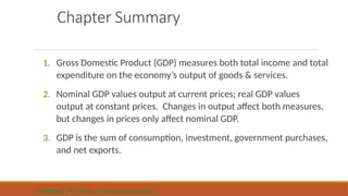 macroecnomics mankiw chapter 2 data of macro | PPTX