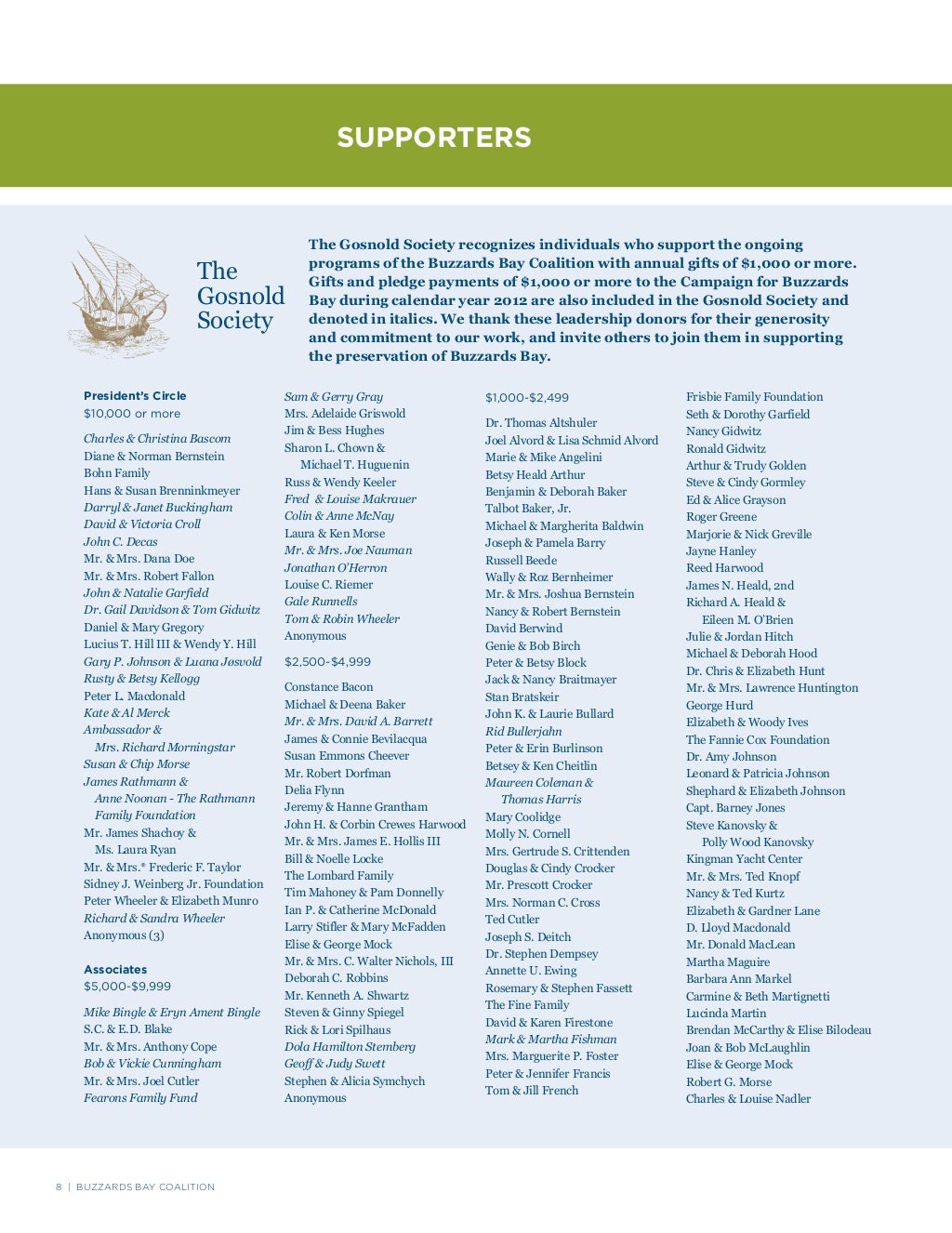 Buzzards Bay Coalition 2012 Annual Report