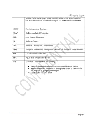 FDD-FDW-Template[Current~Future Architecture] | PDF