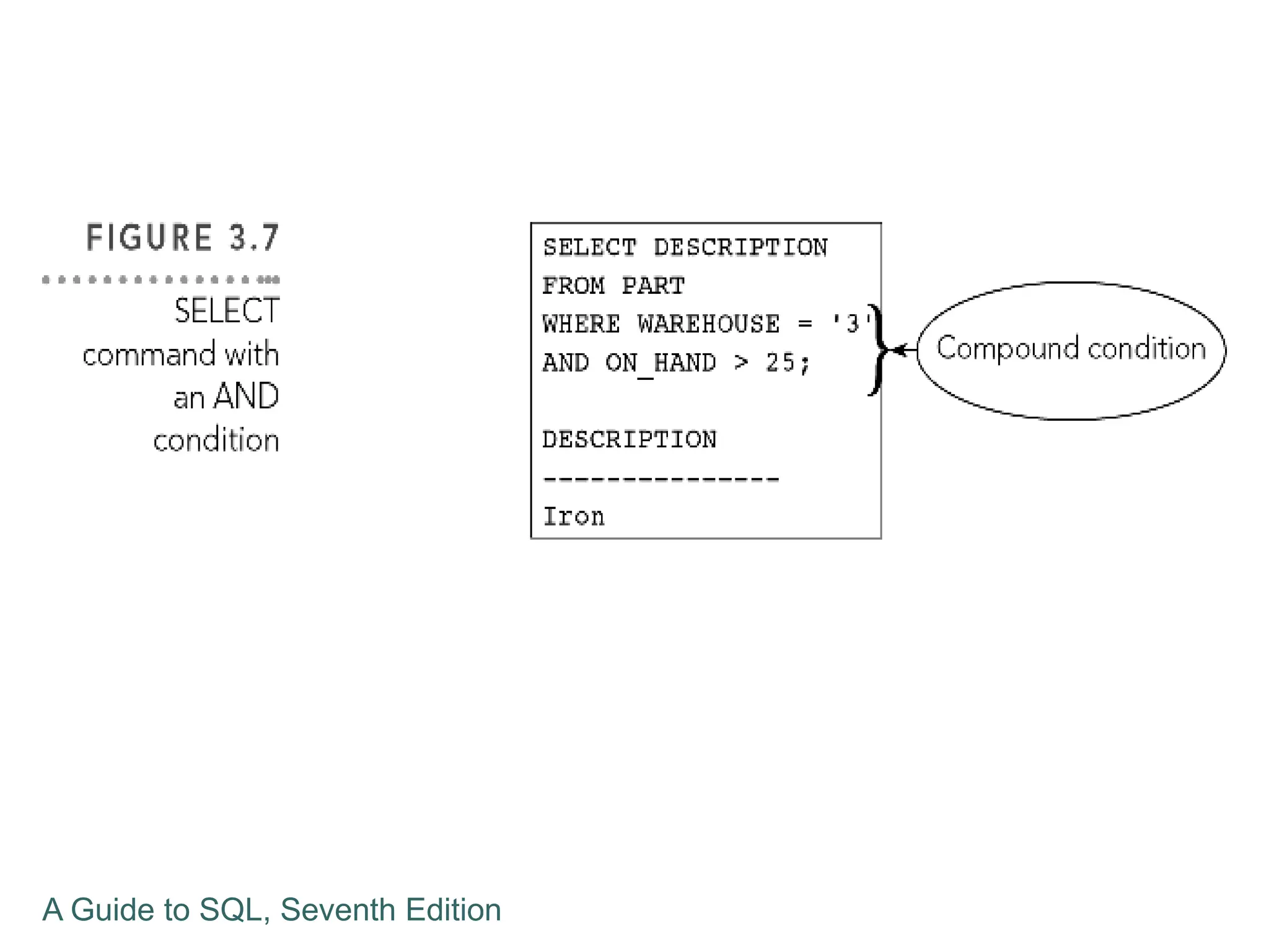 A Guide to SQL, Seventh Edition
 