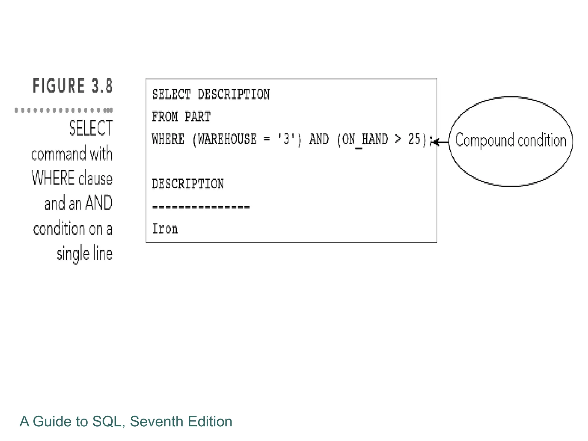 A Guide to SQL, Seventh Edition
 