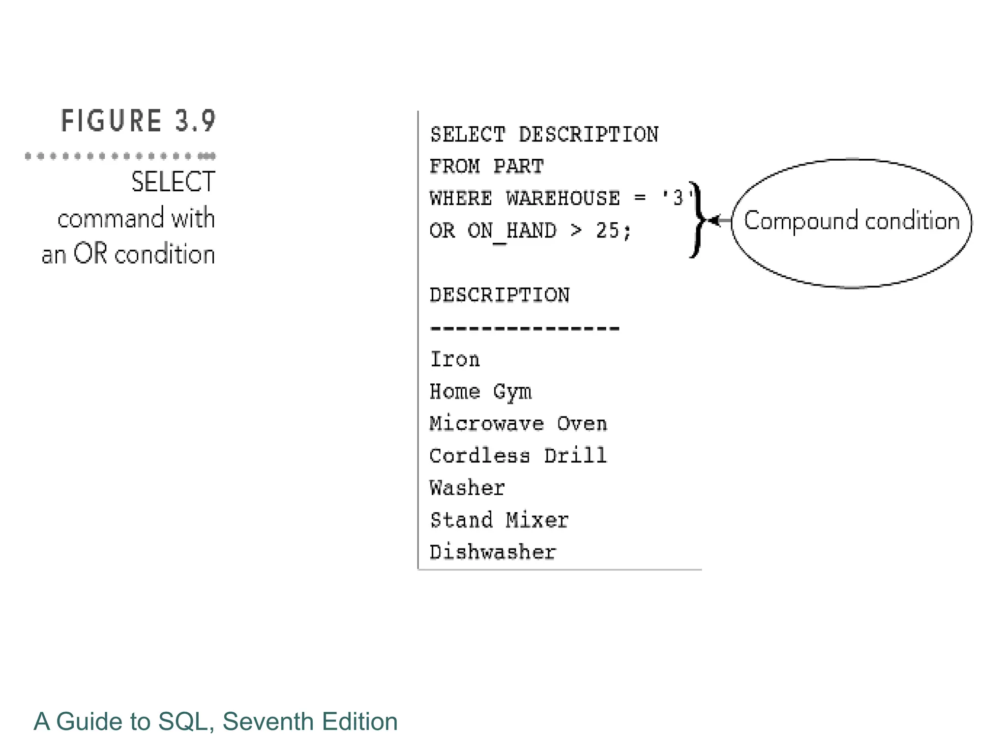 A Guide to SQL, Seventh Edition
 
