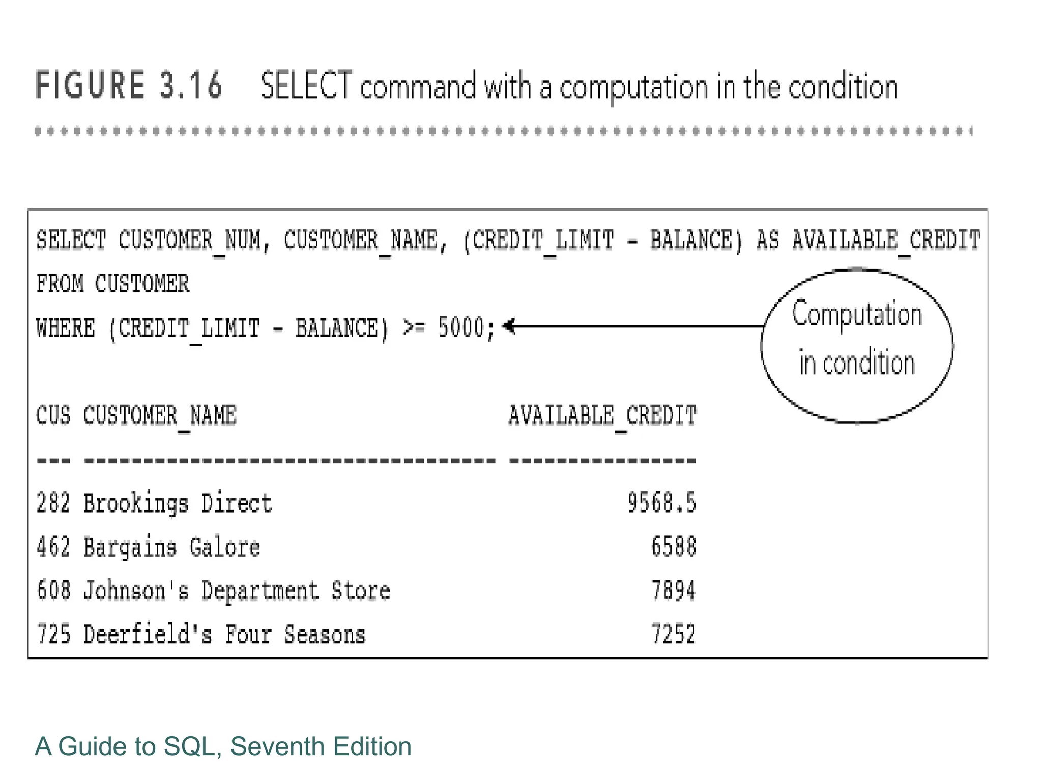 A Guide to SQL, Seventh Edition
 