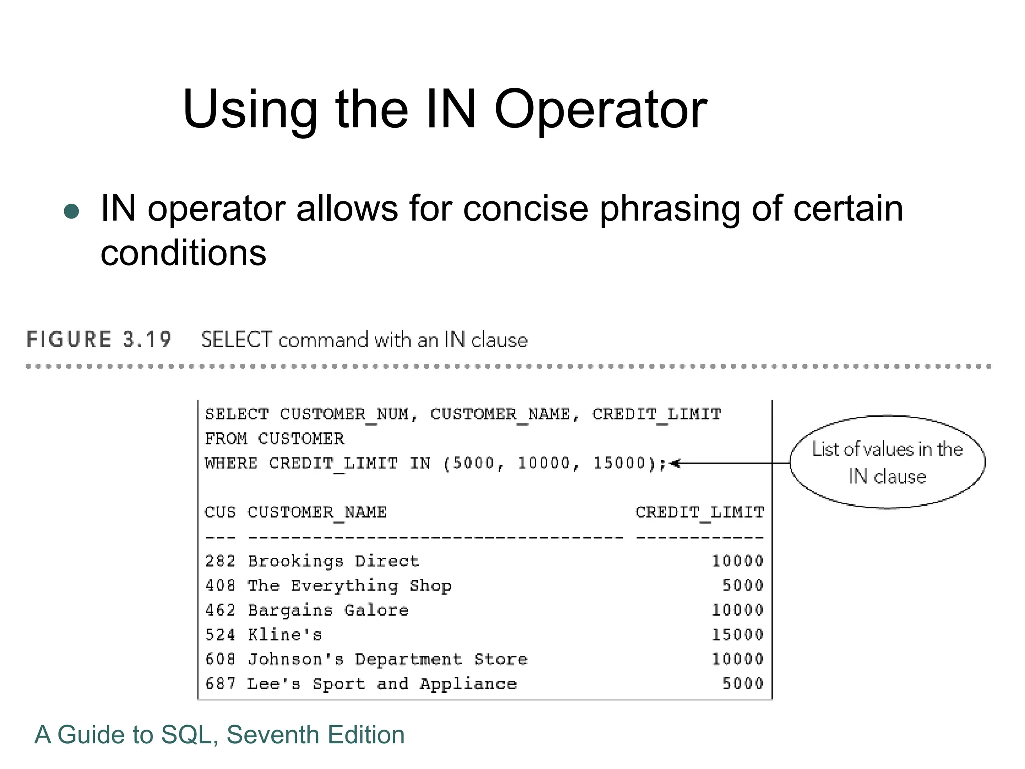 Using the IN Operator
 IN operator allows for concise phrasing of certain
conditions
A Guide to SQL, Seventh Edition
 