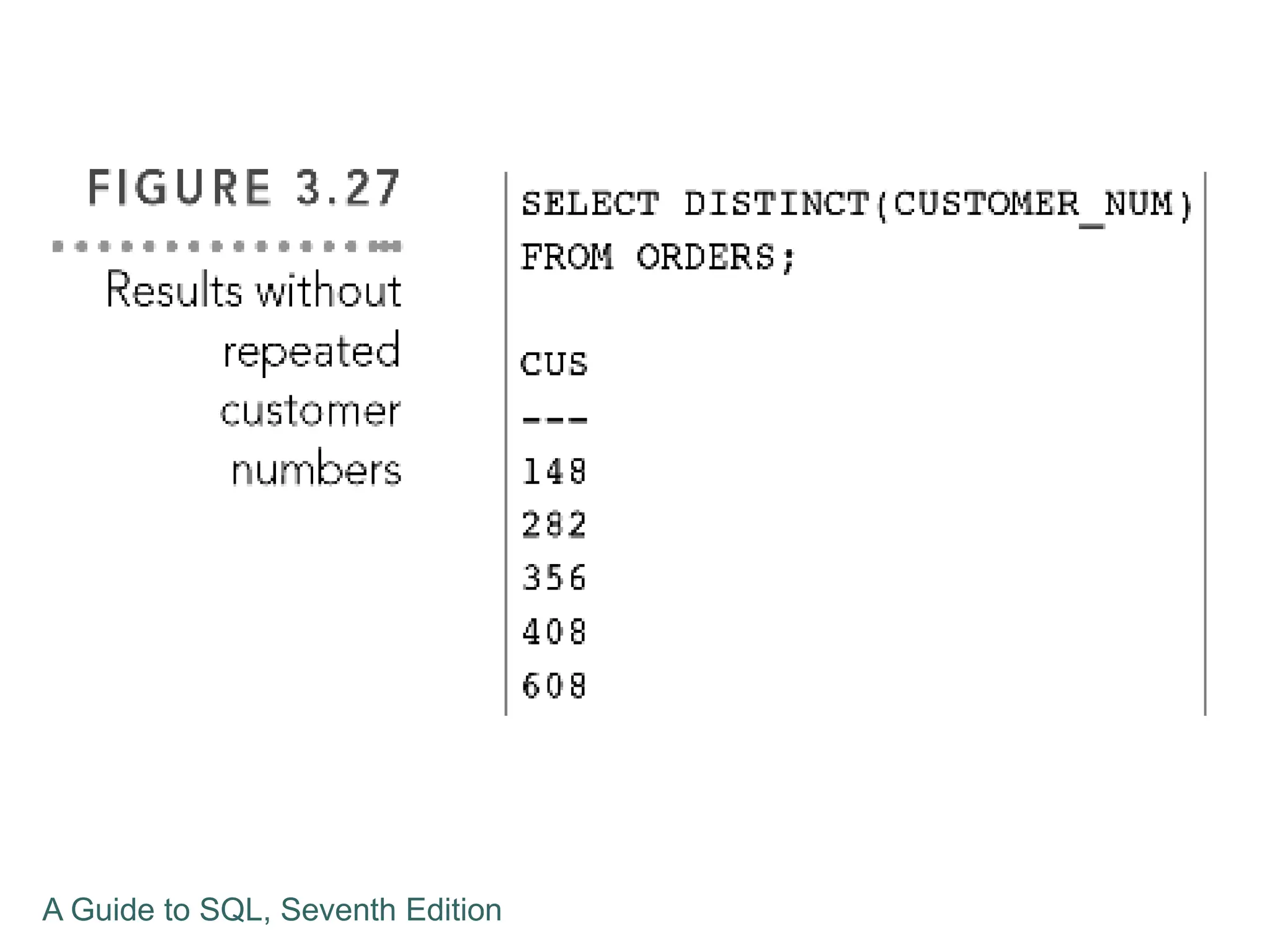A Guide to SQL, Seventh Edition
 