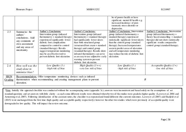 Critical review of dissertation