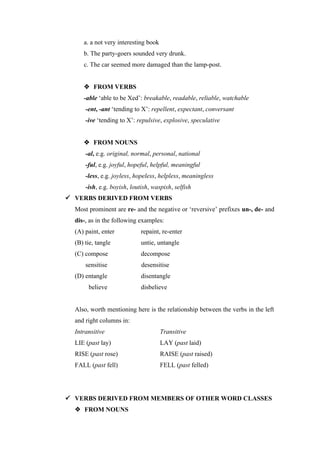 a. a not very interesting book
b. The party-goers sounded very drunk.
c. The car seemed more damaged than the lamp-post.
 FROM VERBS
-able ‘able to be Xed’: breakable, readable, reliable, watchable
-ent, -ant ‘tending to X’: repellent, expectant, conversant
-ive ‘tending to X’: repulsive, explosive, speculative
 FROM NOUNS
-al, e.g. original, normal, personal, national
-ful, e.g. joyful, hopeful, helpful, meaningful
-less, e.g. joyless, hopeless, helpless, meaningless
-ish, e.g. boyish, loutish, waspish, selfish
 VERBS DERIVED FROM VERBS
Most prominent are re- and the negative or ‘reversive’ prefixes un-, de- and
dis-, as in the following examples:
(A) paint, enter repaint, re-enter
(B) tie, tangle untie, untangle
(C) compose decompose
sensitise desensitise
(D) entangle disentangle
believe disbelieve
Also, worth mentioning here is the relationship between the verbs in the left
and right columns in:
Intransitive Transitive
LIE (past lay) LAY (past laid)
RISE (past rose) RAISE (past raised)
FALL (past fell) FELL (past felled)
 VERBS DERIVED FROM MEMBERS OF OTHER WORD CLASSES
 FROM NOUNS
 