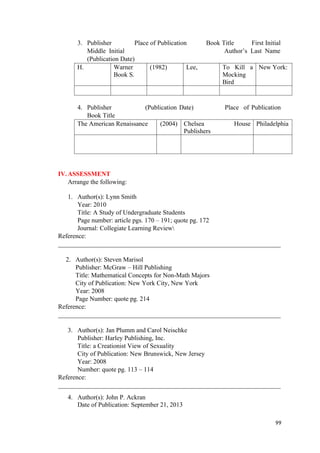 3. Publisher Place of Publication Book Title First Initial
Middle Initial Author’s Last Name
(Publication Date)
H. Warner
Book S.
(1982) Lee, To Kill a
Mocking
Bird
New York:
4. Publisher (Publication Date) Place of Publication
Book Title
The American Renaissance (2004) Chelsea House
Publishers
Philadelphia
IV.ASSESSMENT
Arrange the following:
1. Author(s): Lynn Smith
Year: 2010
Title: A Study of Undergraduate Students
Page number: article pgs. 170 – 191; quote pg. 172
Journal: Collegiate Learning Review
Reference:
_____________________________________________________________________
2. Author(s): Steven Marisol
Publisher: McGraw – Hill Publishing
Title: Mathematical Concepts for Non-Math Majors
City of Publication: New York City, New York
Year: 2008
Page Number: quote pg. 214
Reference:
_____________________________________________________________________
3. Author(s): Jan Plumm and Carol Neischke
Publisher: Harley Publishing, Inc.
Title: a Creationist View of Sexuality
City of Publication: New Brunswick, New Jersey
Year: 2008
Number: quote pg. 113 – 114
Reference:
_____________________________________________________________________
4. Author(s): John P. Ackran
Date of Publication: September 21, 2013
99
 