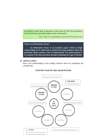 D. APPLICATION
Show your understanding of the reading selection above by completing the
concept map.
CONCEPT MAP OF THE ARAB PSYCHE
120
the Muslim world. Such is the power of the word of God! The Revelation
of the Word had a powerful impact on the Arab psyche.
Source: http://www.alshindagah.com/january99/thearabpsyche.htm
What is an Informative Essay?
An Informative Essay is an academic paper written at high
school/college level, which aims to inform the target audience about the
particular object, person, event or phenomenon. The main purpose is
to respond to the main question through explaining the topic in details.
 