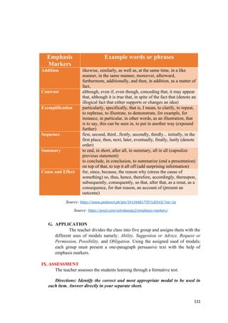 Source: https://www.pinterest.ph/pin/541346817707120543/?nic=1a
Source: https://prezi.com/xshrxkeoxjo2/emphasis-markers/
G. APPLICATION
The teacher divides the class into five group and assigns them with the
different uses of modals namely: Ability, Suggestion or Advice, Request or
Permission, Possibility, and Obligation. Using the assigned used of modals;
each group must present a one-paragraph persuasive text with the help of
emphasis markers.
IX.ASSESSMENT
The teacher assesses the students learning through a formative test.
Directions: Identify the correct and most appropriate modal to be used in
each item. Answer directly in your separate sheet.
131
Emphasis
Markers
Example words or phrases
Addition likewise, similarly, as well as, at the same time, in a like
manner, in the same manner, moreover, afterward,
furthermore, additionally, and then, in addition, as a matter of
fact,
Contrast although, even if, even though, conceding that, it may appear
that, although it is true that, in spite of the fact that (denote an
illogical fact that either supports or changes an idea)
Exemplification particularly, specifically, that is, I mean, to clarify, to repeat,
to rephrase, to illustrate, to demonstrate, for example, for
instance, in particular, in other words, as an illustration, that
is to say, this can be seen in, to put in another way (expound
further)
Sequence first, second, third...firstly, secondly, thirdly... initially, in the
first place, then, next, later, eventually, finally, lastly (denote
order)
Summary to end, in short, after all, in summary, all in all (capsulize
previous statement)
to conclude, in conclusion, to summarize (end a presentation)
on top of that, to top it all off (add surprising information)
Cause and Effect for, since, because, the reason why (stress the cause of
something) so, thus, hence, therefore, accordingly, thereupon,
subsequently, consequently, so that, after that, as a resut, as a
consequence, for that reason, an account of (present an
outcome)
 