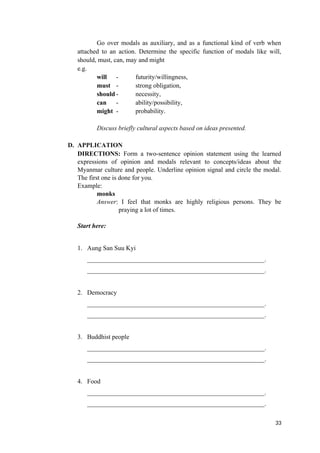 Go over modals as auxiliary, and as a functional kind of verb when
attached to an action. Determine the specific function of modals like will,
should, must, can, may and might
e.g.
will - futurity/willingness,
must - strong obligation,
should - necessity,
can - ability/possibility,
might - probability.
Discuss briefly cultural aspects based on ideas presented.
D. APPLICATION
DIRECTIONS: Form a two-sentence opinion statement using the learned
expressions of opinion and modals relevant to concepts/ideas about the
Myanmar culture and people. Underline opinion signal and circle the modal.
The first one is done for you.
Example:
monks
Answer: I feel that monks are highly religious persons. They be
praying a lot of times.
Start here:
1. Aung San Suu Kyi
_______________________________________________________.
_______________________________________________________.
2. Democracy
_______________________________________________________.
_______________________________________________________.
3. Buddhist people
_______________________________________________________.
_______________________________________________________.
4. Food
_______________________________________________________.
_______________________________________________________.
33
 