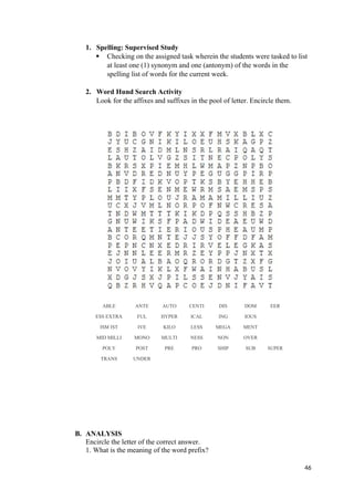 1. Spelling: Supervised Study
 Checking on the assigned task wherein the students were tasked to list
at least one (1) synonym and one (antonym) of the words in the
spelling list of words for the current week.
2. Word Hund Search Activity
Look for the affixes and suffixes in the pool of letter. Encircle them.
B. ANALYSIS
Encircle the letter of the correct answer.
1. What is the meaning of the word prefix?
46
ABLE ANTE AUTO CENTI DIS DOM EER
ESS EXTRA FUL HYPER ICAL ING IOUS
ISM IST IVE KILO LESS MEGA MENT
MID MILLI MONO MULTI NESS NON OVER
POLY POST PRE PRO SHIP SUB SUPER
TRANS UNDER
 