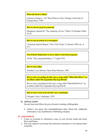 D. APPLICATION
Get any book and follow the given format in making a bibliography.
4. Author’s last name, first initial(publication date). Book title. Additional
information. City of publication: Publishing company
IV.ASSESSMENT
1. Create an E-journal or informative essay of your favorite Saudi and Israel
Prose and Poems.
2. Post your output in our Group Chat and invite classmates to visit and post their
comments.
78
When the book is edited:
Cameron, George C., Ed. They Wrote on Clay. Chicago: University of
Chicago Press, 1938.
How to cite an essay in a journal:
Thompson, Samuel M. "The Authority of Law." Ethics 75 (October 1964):
16-24.
How to cite an article in a newspaper:
"Amazing Amazon Region." New York Times, 12 January 1969, sec. 4,
E11.
Non-Printed Media How to cite a radio or television program:
TVNZ. "The Amazing Mollusc." 17 April 1972.
How to cite a film:
Tamahori, Lee, Director. Once Were Warriors. 1995.
How to cite a recording (in this case, a song called "Blood Red River," on
an album called The Legendary Peg Leg Howell:
How to cite a recording (in this case, a song called "Blood Red River," on
an album called The Legendary Peg Leg Howell:
How to cite a work of art (in this case, a painting):
Calcagno, Larry. Landscape. 1970.
 