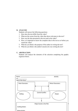 B. ANALYSIS
Students will answer the following questions:
1. How does the text differ from the video?
2. What are the scenes from the video that shows relevance to the text?
3. How was the idea presented in the text and in the video?
4. How is it important to know the complete idea in the text as or before you
watch the video?
5. What do you think is the purpose of the author in writing the text?
6. What do you think is the author's mood as he was writing the text?
C. ABSTRACTION
Students will analyze the elements of the selection completing the graphic
organizer below.
86
Major Events in the Plot
Inciting Action:
Mood:
Setting:
Central Conflict
Minor Characters:
Main Character:
Name: ___________________________________ Activity
no.____________
Title of the Story: ______________________________
 