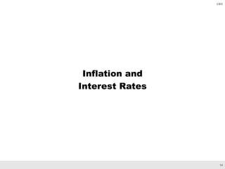 14
CBO
Inflation and
Interest Rates
 