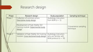 Phase Research design Study population Sampling technique
Phase 1 Collection of common errors:
Descriptive study design
Audiology instructors
from IIUM (n = 5)
Convenience sampling
technique
Development of high-fidelity SLE
training module: Experimental study
design
Phase 2 Validation of high-fidelity SLE training
module: Cross-sectional study design
Audiology instructors
who are familiar with
IIUM protocol (n = 10)
Research design
 