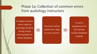 Phase 1a: Collection of common errors
from audiology instructors
To obtain common
errors made by
audiology students
during clinical
training based on
written feedback
The errors will be
ranked from least
to most common
To aid in
development of
SLE training
module (feedback
module)
 