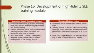 Phase 1b: Development of high-fidelity SLE
training module
Computer-based Simulation system
• Otoscopic examination, pure tone audiometry
(PTA), and acoustic immitance (tympanometry
and acoustic reflex).
• External developer will be hired to develop the
2D computerized-based simulation (co-
researcher from UMP as advisor).
• Input from phase 1a, initial 5 cases (with a
template format) will be used to aid the
development of SLE training module.
Simulated Patient system
• IIUM staffs will be hired as part-time on hourly
basis.
• Training on how to act as a client (history, body
language, physical findings, and emotional and
personality characteristics) (Hughes et al., 2016)
.
• Palm-sized script  to give SPs a more natural
way to refer to the information if needed.
 