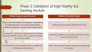 Phase 2: Validation of high-fidelity SLE
training module
Validate Computer-based Simulation
Features of the new simulator will be explained. Participants will
be reviewing all cases in SLE and their response will be
recorded, and evaluated according to the SLE answer scheme.
Second review in 1 week interval. Response will be re-evaluated,
and answers between 2 session will be compared to investigate
the test-retest reliability.
Any items that have poor consistency will be re-modified and
re-tested again by the researcher.
Validate Simulated Patient
Validate SP by assessing their performance on acting
Assessed by 5 evaluators by using acting school rubric (Herman,
Kolmann & Johnston, 2007)
5 Item: voice, movement, character, emotional commitment, and
memorization.
 