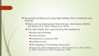  Successful evidence of using high-fidelity SLE in medicine and
nursing:
More scoring improvement than the low- and medium-fidelity
SLE (Basak et al., 2015; Wang et al., 2013)
The high-fidelity SLE is perceived by the students as:
Improving knowledge
Critical thinking
Competency in practical skills
Confidence level
The integration of knowledge and practice
(Dwyer et al., 2015; Kaddoura et al., 2015; Kearns et al., 2015; Niell et
al., 2015; Smith et al., 2015; Przybl et al., 2015)
 
