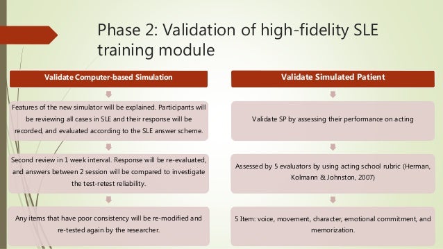 Military research projects picture