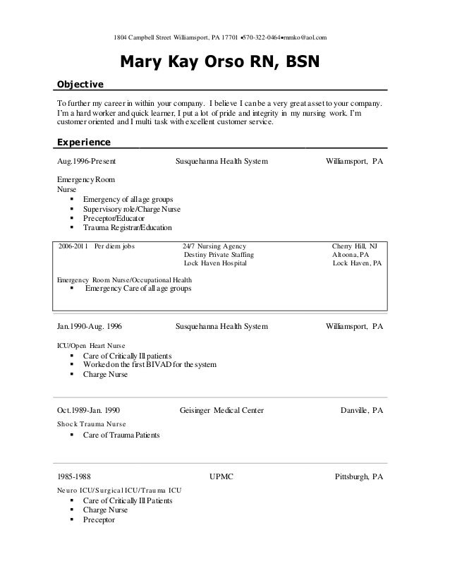 charge nurse responsibilities