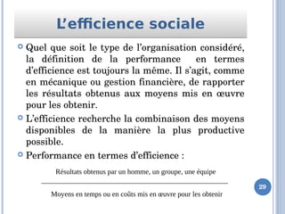 L’efficience socialeL’efficience sociale
 Quel que soit le type de l’organisation considéré, 
la  définition  de  la  performance    en  termes 
d’efficience est toujours la même. Il s’agit, comme 
en mécanique ou gestion financière, de rapporter 
les  résultats  obtenus  aux  moyens  mis  en  œuvre 
pour les obtenir.
 L’efficience recherche la combinaison des moyens 
disponibles  de  la  manière  la  plus  productive 
possible. 
 Performance en termes d’efficience :
29
Résultats obtenus par un homme, un groupe, une équipe
Moyens en temps ou en coûts mis en œuvre pour les obtenir
 
