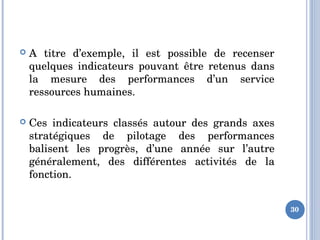  A  titre  d’exemple,  il  est  possible  de  recenser 
quelques  indicateurs  pouvant  être  retenus  dans 
la  mesure  des  performances  d’un  service 
ressources humaines. 
 Ces  indicateurs  classés  autour  des  grands  axes 
stratégiques  de  pilotage  des  performances 
balisent  les  progrès,  d’une  année  sur  l’autre 
généralement,  des  différentes  activités  de  la 
fonction.
30
 