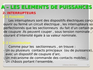 A – LES ELEMENTS DE PUISSANCES
A – LES ELEMENTS DE PUISSANCES
schémas électriques 10
2- INTERRUPTEURS
2-1 Fonction
Les interrupteurs sont des dispositifs électriques conçu
ouvrir ou fermé un circuit électrique , les interrupteurs son
perfectionnés que les sectionneurs du fait d’un certain po
de coupure .Ils peuvent couper , sous tension nominale , u
courant d’intensité égale à sa valeur nominale.
2-2 Constitution
Comme pour les sectionneurs , on trouve :
- Un ou plusieurs contacts principaux (ou de puissance),
avec un dispositif de coupure d’arc.
- Un mécanisme de commande des contacts mobiles .
- Un châssis portant l’ensemble.
 