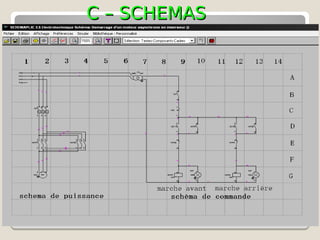 schémas électriques 102
C – SCHEMAS
C – SCHEMAS
ELECTRIQUES
ELECTRIQUES
 