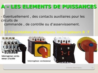 A – LES ELEMENTS DE PUISSANCES
A – LES ELEMENTS DE PUISSANCES
schémas électriques 11
- Éventuellement , des contacts auxiliaires pour les
circuits de
commande , de contrôle ou d’asservissement.
2-3 Présentation de quelques interrupteurs B .T
 