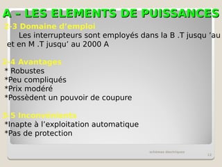 A – LES ELEMENTS DE PUISSANCES
A – LES ELEMENTS DE PUISSANCES
schémas électriques
12
2-3 Domaine d’emploi
Les interrupteurs sont employés dans la B .T jusqu ’au
et en M .T jusqu’ au 2000 A
2-4 Avantages
* Robustes
*Peu compliqués
*Prix modéré
*Possèdent un pouvoir de coupure
3-5 Inconvénients
*Inapte à l’exploitation automatique
*Pas de protection
 