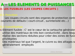 A – LES ELEMENTS DE PUISSANCES
A – LES ELEMENTS DE PUISSANCES
schémas électriques 14
3- LES FUSIBLES (LES COUPES CIRCUITS )
3-1 Fonction
Les coupes circuits sont des organes de protection contr
courants de défauts ( court-circuit , surintensité etc…)
3-2 Constitution
Elément fusible : C’ est le cœur de la cartouche généralem
utilise des matériaux de très bon conductivité , dans lesqu
réalise des sections réduites pour créer des zones de fusio
privilégiées
Des matériaux tel que l’argent, le cuivre ou des alliages so
généralement employés
 