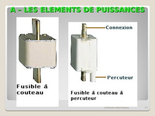 A – LES ELEMENTS DE PUISSANCES
A – LES ELEMENTS DE PUISSANCES
schémas électriques 17
 