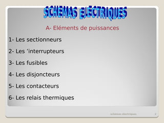 schémas électriques 2
A- Eléments de puissances
1- Les sectionneurs
2- Les ’interrupteurs
3- Les fusibles
4- Les disjoncteurs
5- Les contacteurs
6- Les relais thermiques
 