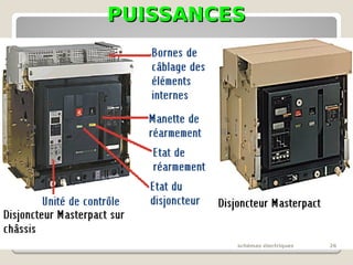 PUISSANCES
PUISSANCES
schémas électriques 26
 