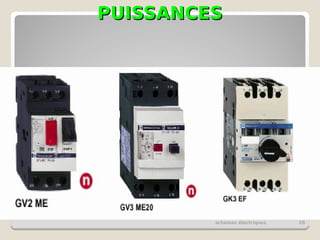 PUISSANCES
PUISSANCES
schémas électriques 28
 