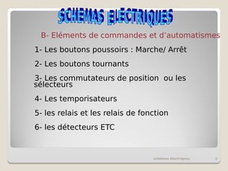schémas électriques 3
B- Eléments de commandes et d’automatismes
1- Les boutons poussoirs : Marche/ Arrêt
2- Les boutons tournants
3- Les commutateurs de position ou les
sélecteurs
4- Les temporisateurs
5- les relais et les relais de fonction
6- les détecteurs ETC
 