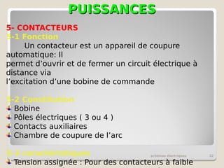 PUISSANCES
PUISSANCES
schémas électriques 32
5- CONTACTEURS
5-1 Fonction
Un contacteur est un appareil de coupure
automatique: Il
permet d’ouvrir et de fermer un circuit électrique à
distance via
l’excitation d’une bobine de commande
5-2 Constitution
Bobine
Pôles électriques ( 3 ou 4 )
Contacts auxiliaires
Chambre de coupure de l’arc
5-3 caractéristiques
Tension assignée : Pour des contacteurs à faible
 