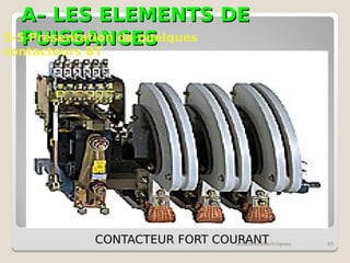 A– LES ELEMENTS DE
A– LES ELEMENTS DE
PUISSANCES
PUISSANCES
schémas électriques 35
CONTACTEUR FORT COURANT
5-5 Présentation de quelques
contacteurs BT
 