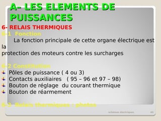 A– LES ELEMENTS DE
A– LES ELEMENTS DE
PUISSANCES
PUISSANCES
schémas électriques 40
6- RELAIS THERMIQUES
6-1 Fonction
La fonction principale de cette organe électrique est
la
protection des moteurs contre les surcharges
6-2 Constitution
Pôles de puissance ( 4 ou 3)
Contacts auxiliaires ( 95 – 96 et 97 – 98)
Bouton de réglage du courant thermique
Bouton de réarmement
6-3 Relais thermiques : photos
 