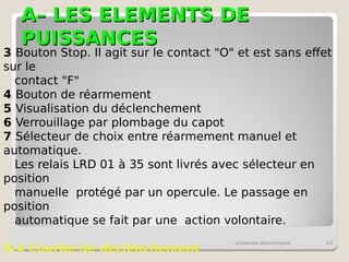 A– LES ELEMENTS DE
A– LES ELEMENTS DE
PUISSANCES
PUISSANCES
schémas électriques 43
3 Bouton Stop. Il agit sur le contact "O" et est sans effet
sur le
contact "F"
4 Bouton de réarmement
5 Visualisation du déclenchement
6 Verrouillage par plombage du capot
7 Sélecteur de choix entre réarmement manuel et
automatique.
Les relais LRD 01 à 35 sont livrés avec sélecteur en
position
manuelle protégé par un opercule. Le passage en
position
automatique se fait par une action volontaire.
6-4 Courbe de déclenchement
 